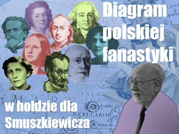 Historia polskiej fantastyki